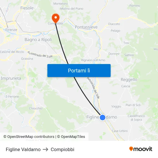 Figline Valdarno to Compiobbi map