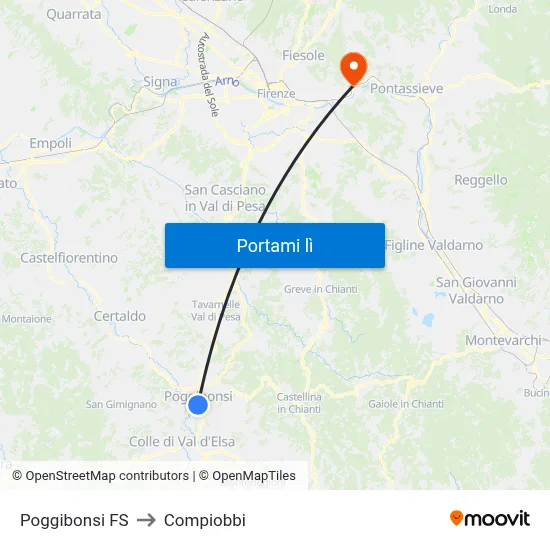 Poggibonsi FS to Compiobbi map
