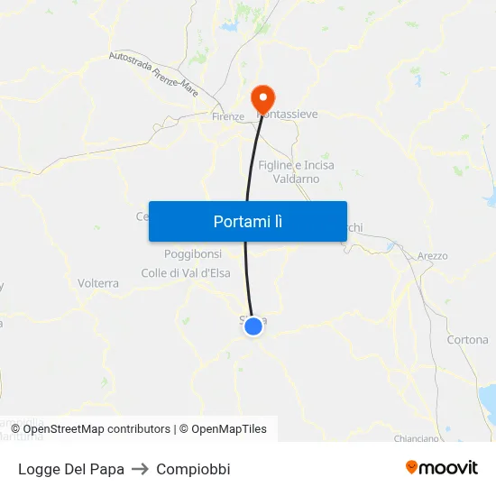 Logge Del Papa to Compiobbi map