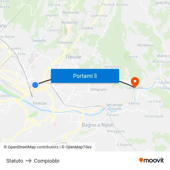 Statuto to Compiobbi map