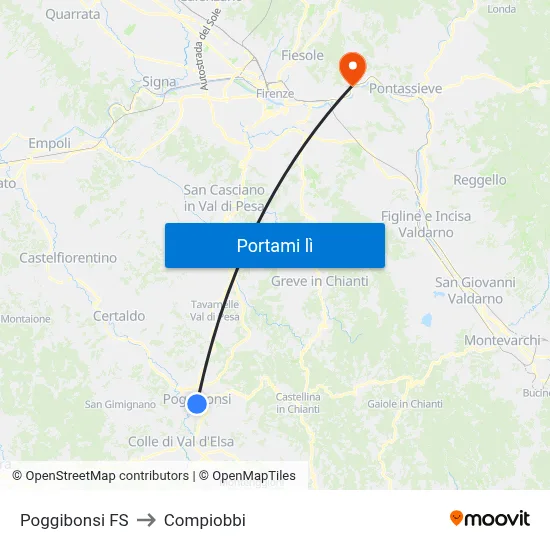 Poggibonsi FS to Compiobbi map