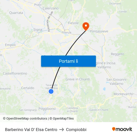 Barberino Val D' Elsa Centro to Compiobbi map