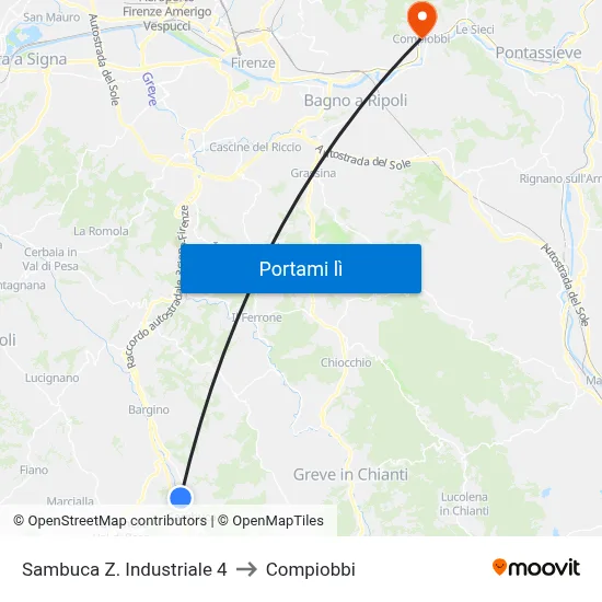 Sambuca  Z. Industriale 4 to Compiobbi map
