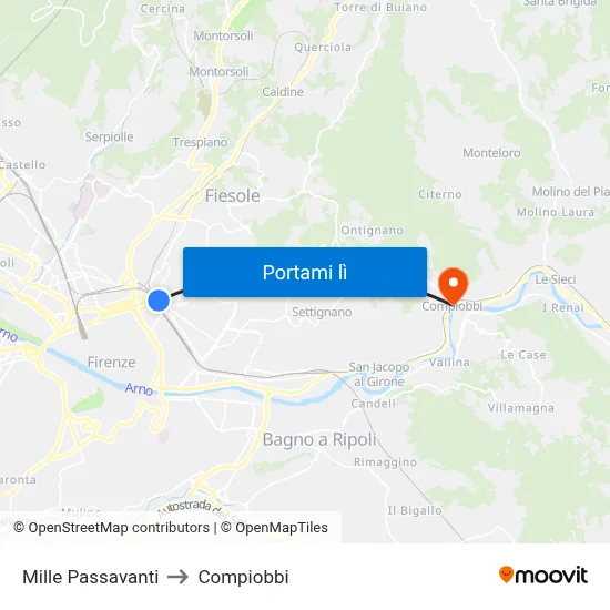 Mille Passavanti to Compiobbi map