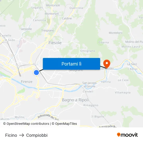 Ficino to Compiobbi map