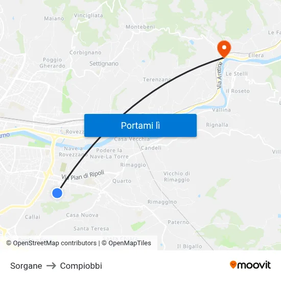 Sorgane to Compiobbi map