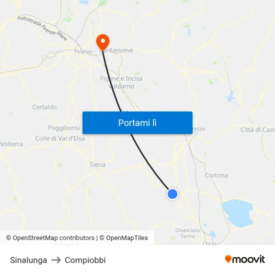 Sinalunga to Compiobbi map