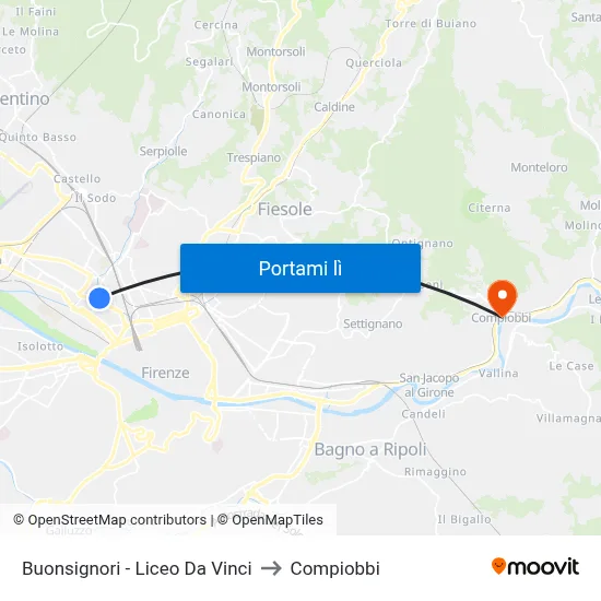 Buonsignori - Liceo Da Vinci to Compiobbi map