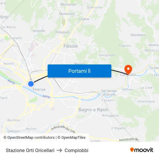 Stazione Orti Oricellari to Compiobbi map