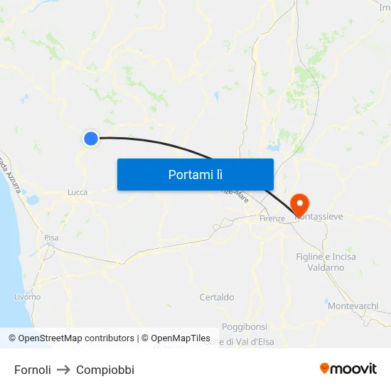 Fornoli to Compiobbi map