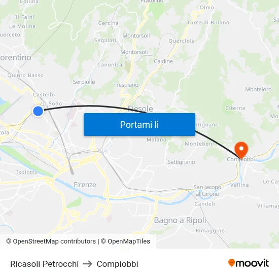 Ricasoli Petrocchi to Compiobbi map