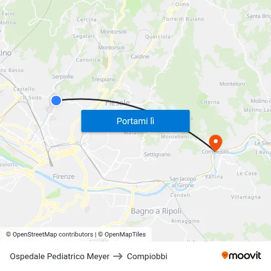 Ospedale Pediatrico Meyer to Compiobbi map