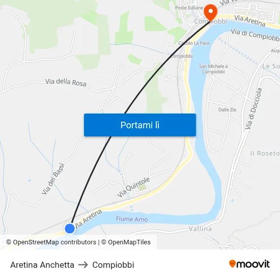 Aretina Anchetta to Compiobbi map