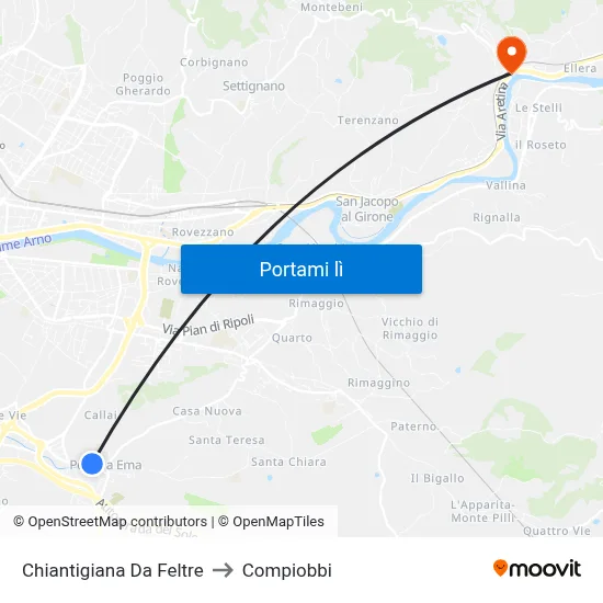 Chiantigiana Da Feltre to Compiobbi map