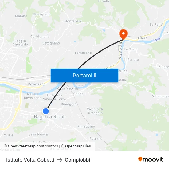 Istituto Volta-Gobetti to Compiobbi map