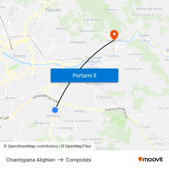 Chiantigiana Alighieri to Compiobbi map