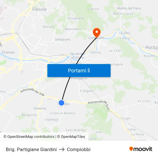 Brig. Partigiane Giardini to Compiobbi map
