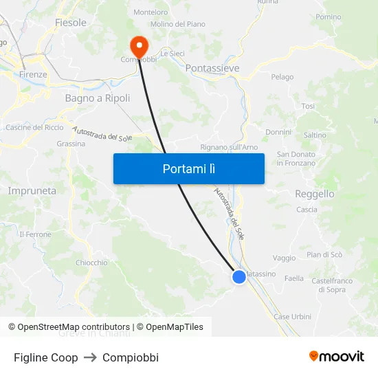 Figline Coop to Compiobbi map