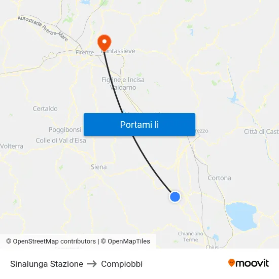 Sinalunga Stazione to Compiobbi map