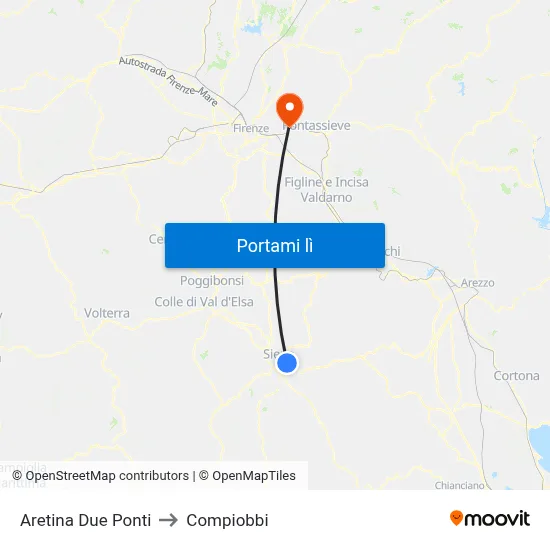Aretina Due Ponti to Compiobbi map