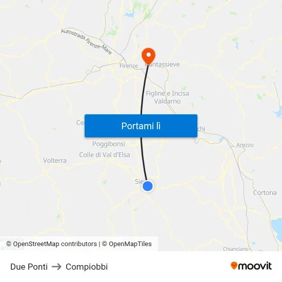 Due Ponti to Compiobbi map
