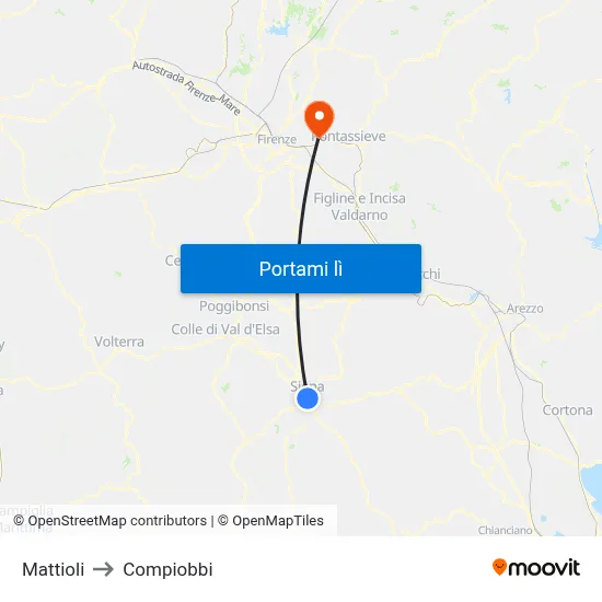Mattioli to Compiobbi map