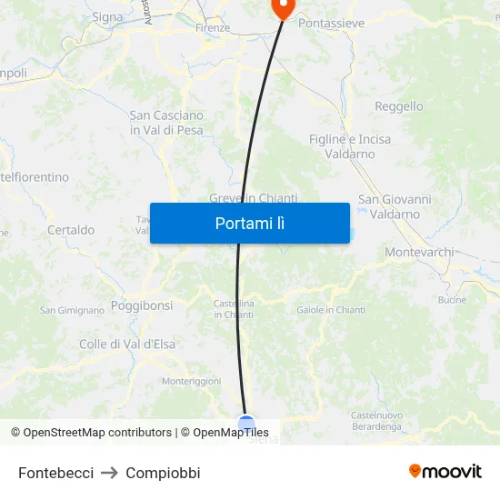 Fontebecci to Compiobbi map