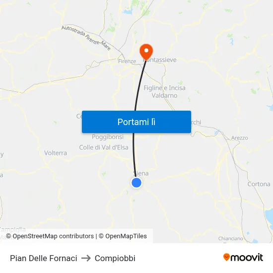 Pian Delle Fornaci to Compiobbi map