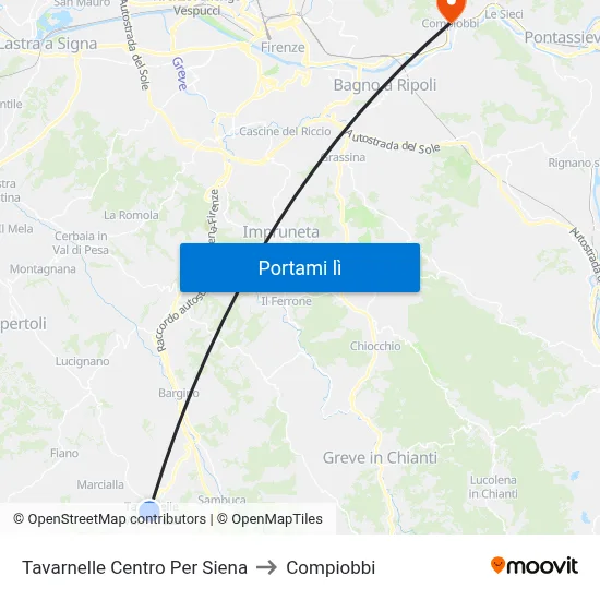 Tavarnelle Centro Per Siena to Compiobbi map