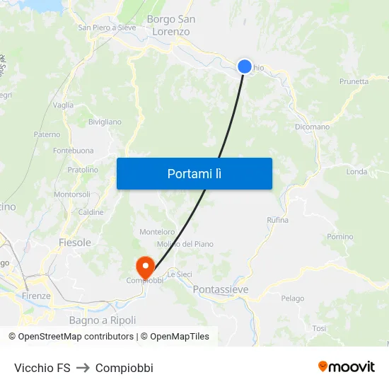 Vicchio FS to Compiobbi map