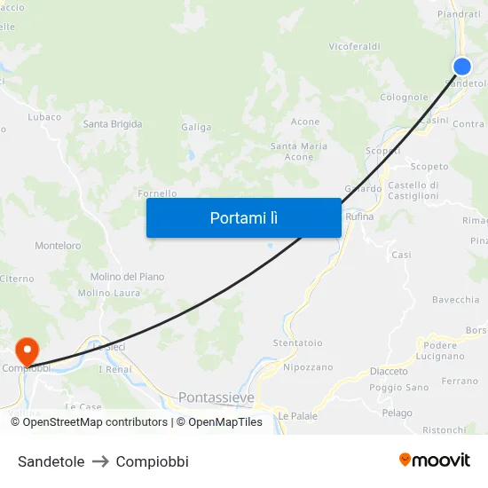 Sandetole to Compiobbi map
