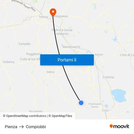 Pienza to Compiobbi map