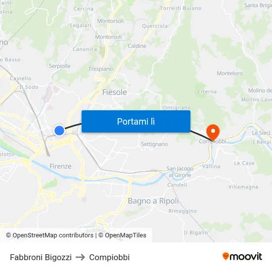 Fabbroni Bigozzi to Compiobbi map