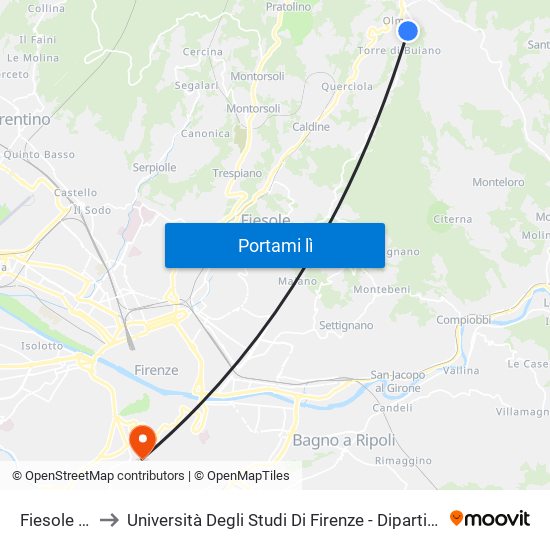 Fiesole Case Nuove to Università Degli Studi Di Firenze - Dipartimento Di Fisica E Astronomia - Sede Di Arcetri map