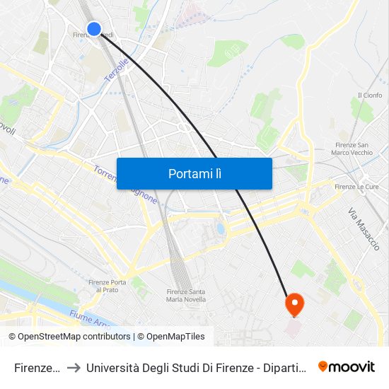 Firenze Rifredi to Università Degli Studi Di Firenze - Dipartimento Di Lettere E Filosofia map