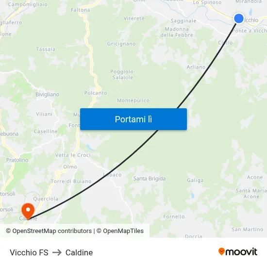 Vicchio FS to Caldine map