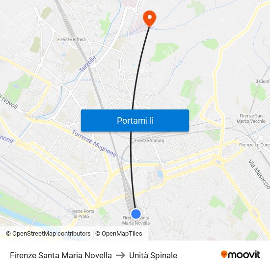 Firenze Santa Maria Novella to Unità Spinale map