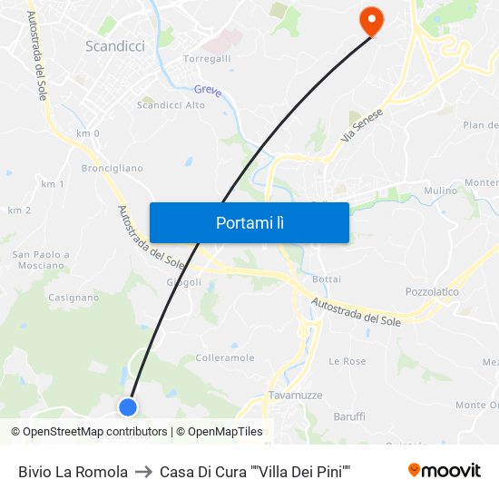 Bivio La Romola to Casa Di Cura ""Villa Dei Pini"" map