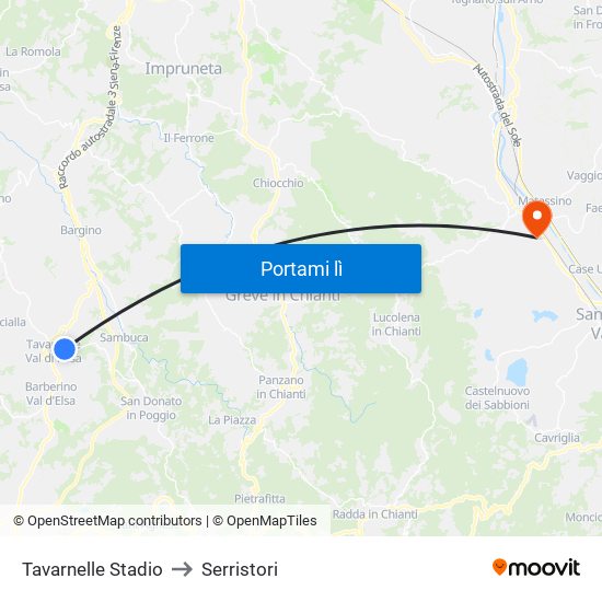 Tavarnelle Stadio to Serristori map