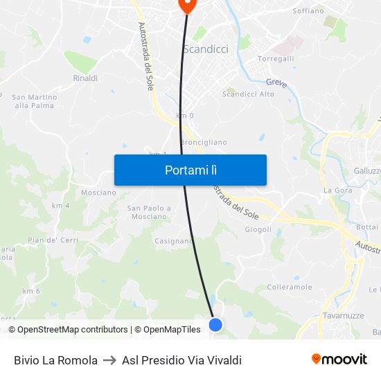 Bivio La Romola to Asl Presidio Via Vivaldi map