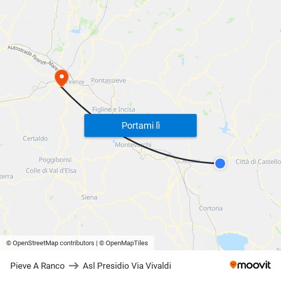 Pieve A Ranco to Asl Presidio Via Vivaldi map