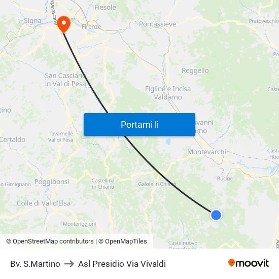 Bv. S.Martino to Asl Presidio Via Vivaldi map