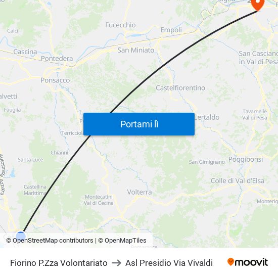 Fiorino P.Zza Volontariato to Asl Presidio Via Vivaldi map