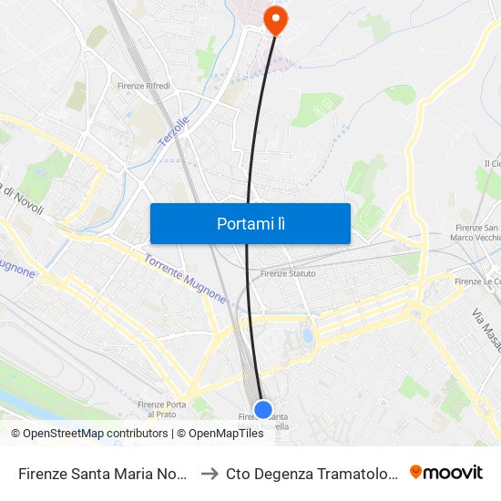 Firenze Santa Maria Novella to Cto Degenza Tramatologica map