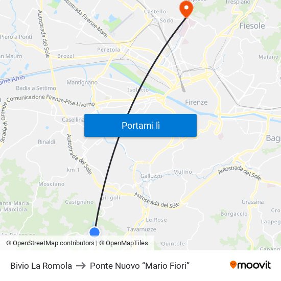 Bivio La Romola to Ponte Nuovo “Mario Fiori” map