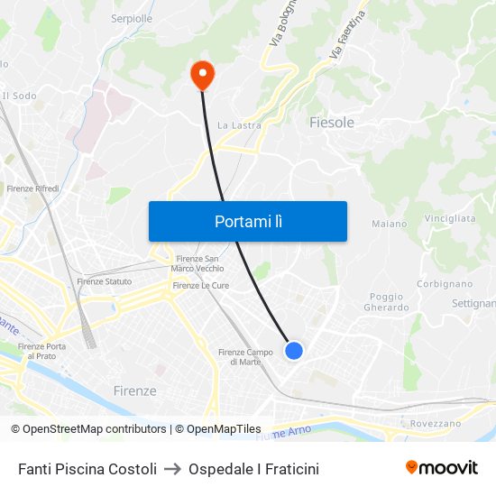 Fanti  Piscina Costoli to Ospedale I Fraticini map