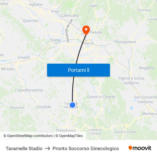 Tavarnelle Stadio to Pronto Soccorso Ginecologico map