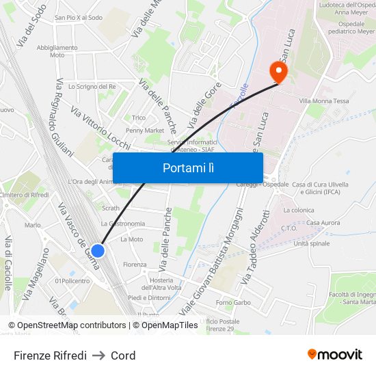 Firenze Rifredi to Cord map