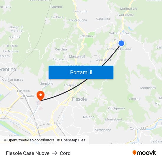 Fiesole Case Nuove to Cord map