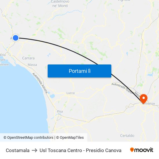 Costamala to Usl Toscana Centro - Presidio Canova map